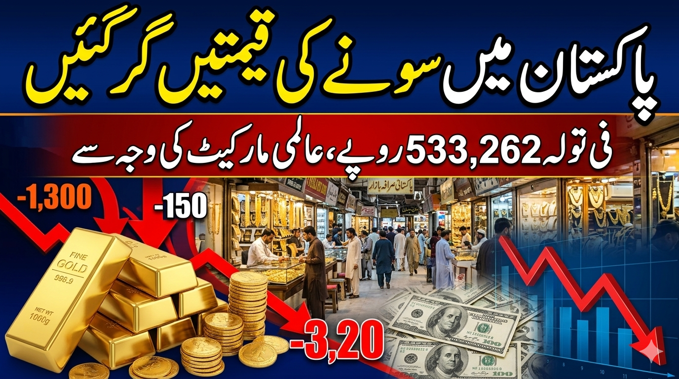 Gold Prices in Pakistan Today drop by Rs7,100 per tola